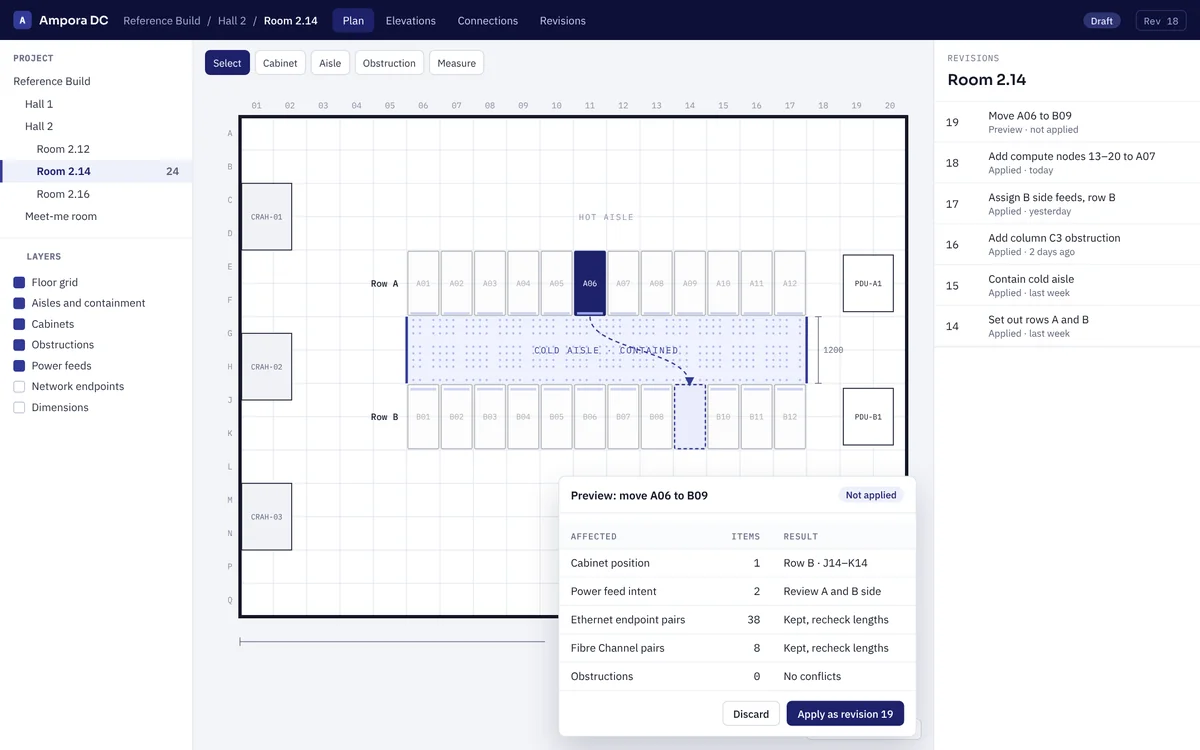 Ampora DC previewing a cabinet move from row A to row B, listing the affected position, feed intent and endpoint pairs, with the room's revision history